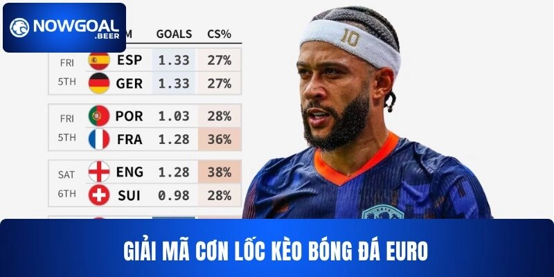 keo bong da euro nowgoal giai ma con sot Giải mã cơn lốc kèo bóng đá Euro